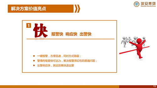 醫(yī)院醫(yī)護(hù)緊急求救聯(lián)網(wǎng)報(bào)警解決方案