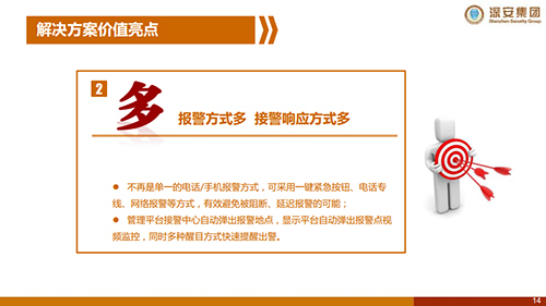 醫(yī)院醫(yī)護(hù)緊急求救聯(lián)網(wǎng)報(bào)警解決方案