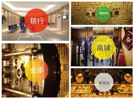 店鋪防盜不可輕視 網絡監控防盜系統解決方案