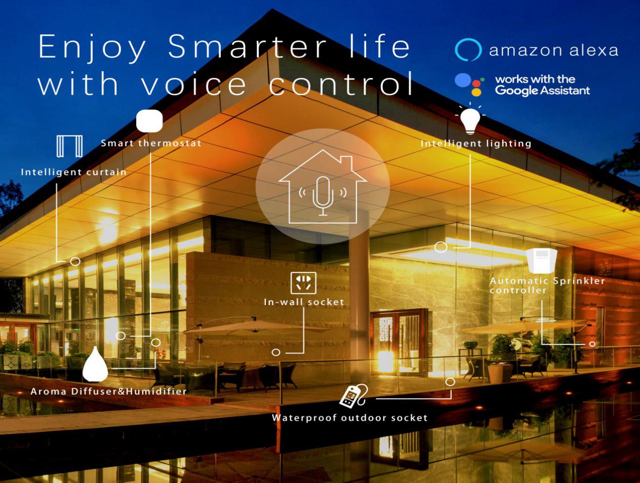 2018CES�c����s������˹�S��˹ ����ܼҾ��ذ�����