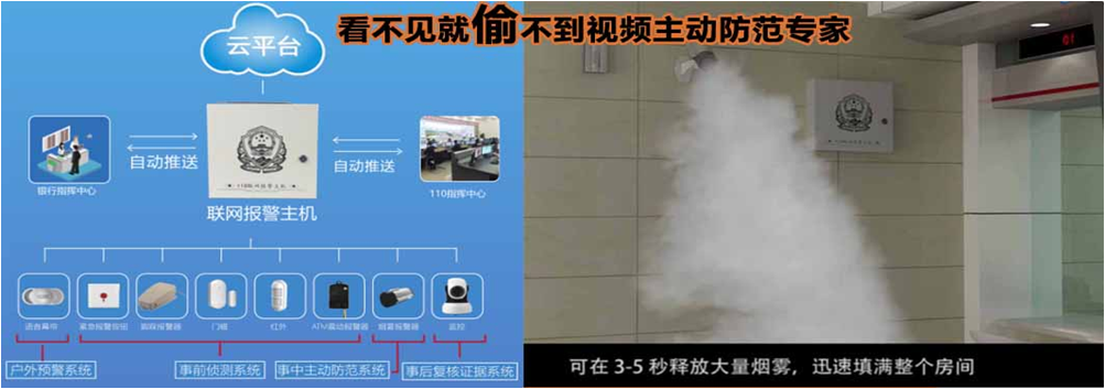 防盜搶煙霧系統為銀行安防帶來新氣象